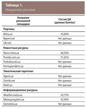 Kraken сайт зеркала