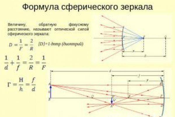 Кракен зон