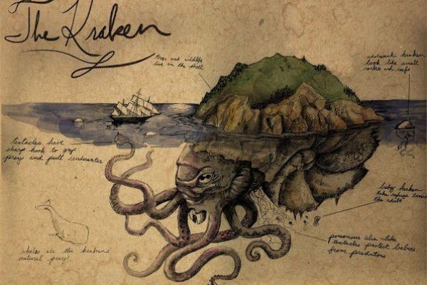 Kraken сайт зеркала