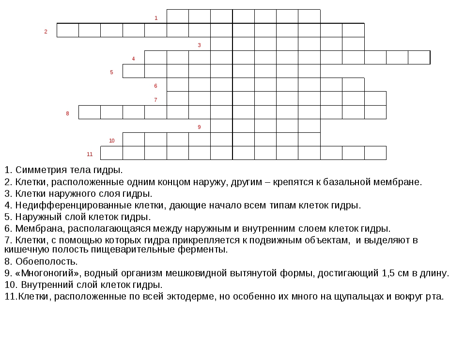 Купить наркотики в москве